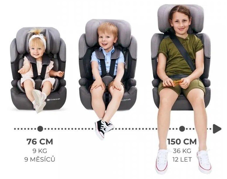 Детское автокресло Kinderkraft Comfort Up i-Size Pink (KCCOUP02PNK0000)
