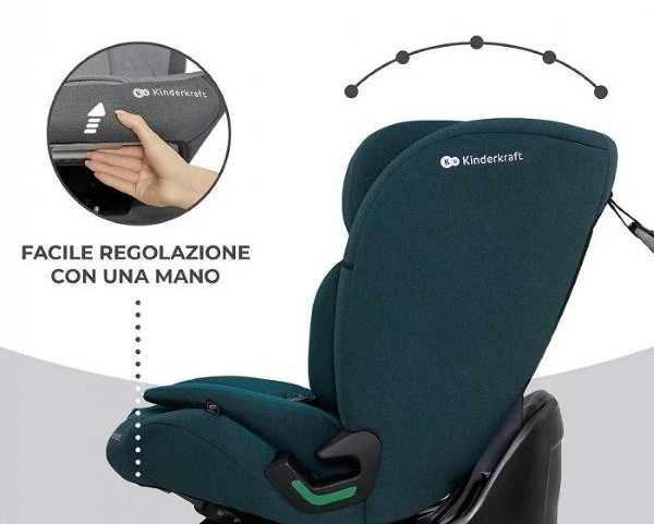 Детское автокресло Kinderkraft Oneto 3 i-Size Harbor Blue (KCONE300BLU0000)