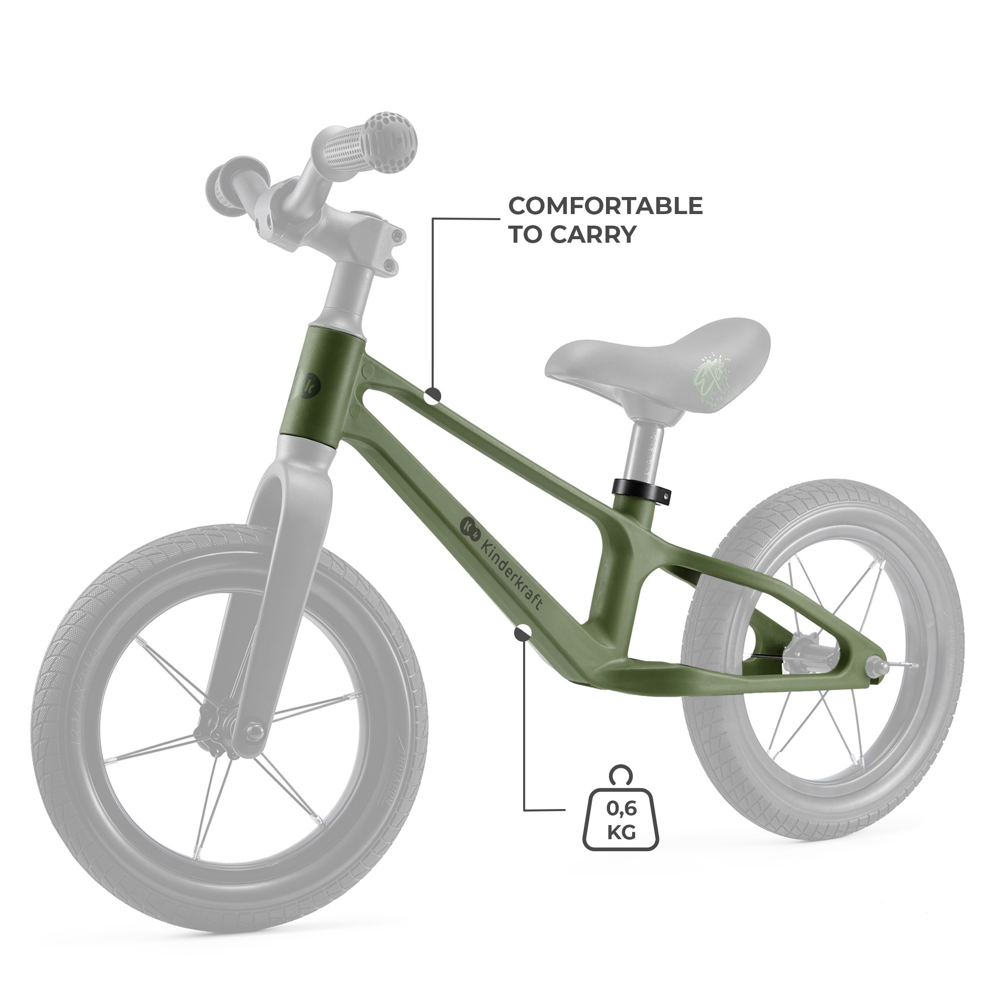 Беговел Kinderkraft Enter Green (KRETER00GRE0000)